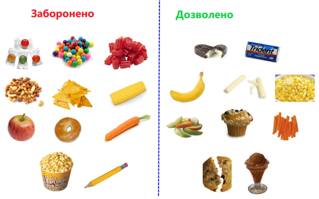 що не можна їсти з брекетами